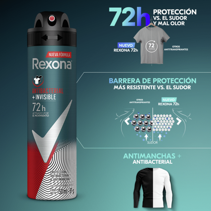 desodorante en aerosol rexona antibacterial men * 150 ml - Imagen 4